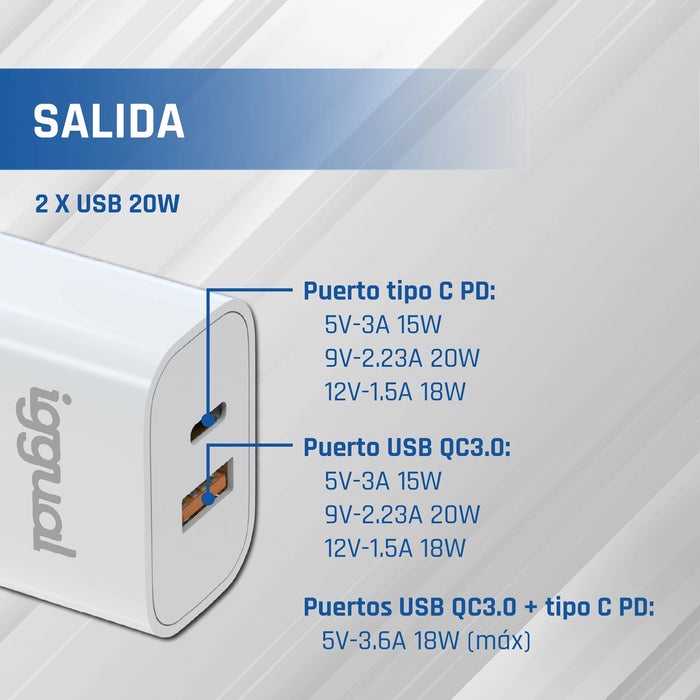 EAN 8435364317419 - iggual IGG317419 cargador de dispositivo móvil Universal Blanco Carga rápida Interior imagen 4