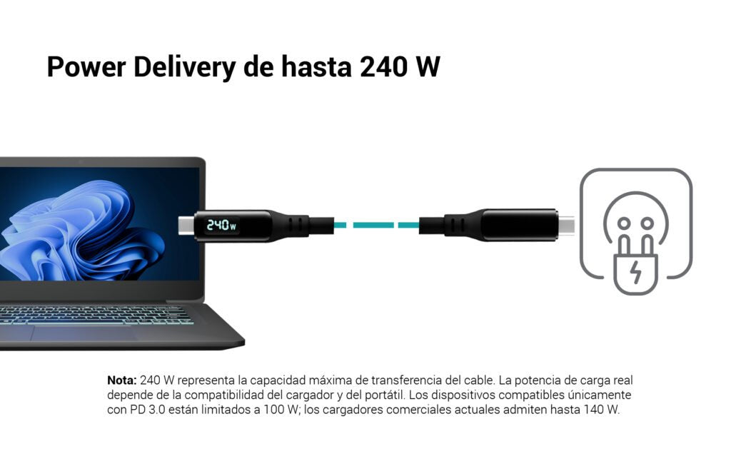 EAN 8595611708046 - i-tec TB4CBL150CMPRO cable Thunderbolt 1,5 m 40 Gbit/s Negro imagen 6
