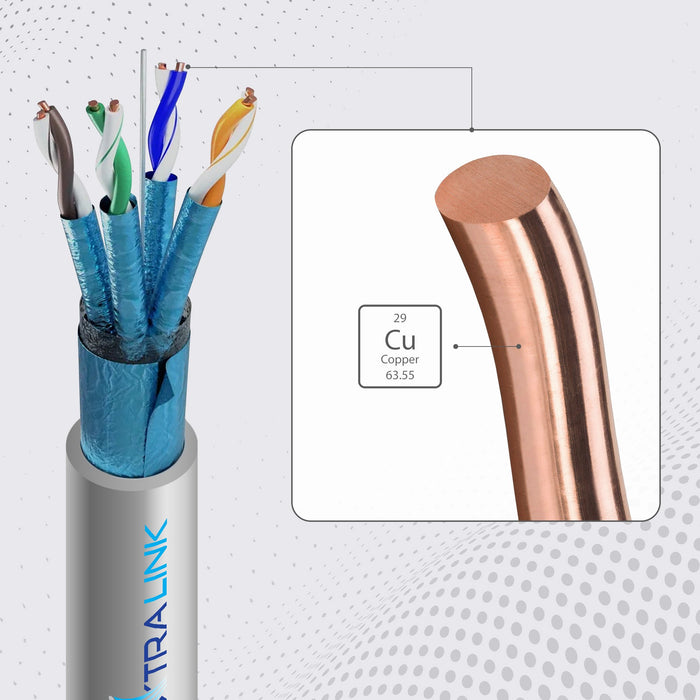 EAN 5903148916231 - Extralink EX.16231 cable de red Gris F/FTP (FFTP) imagen 25