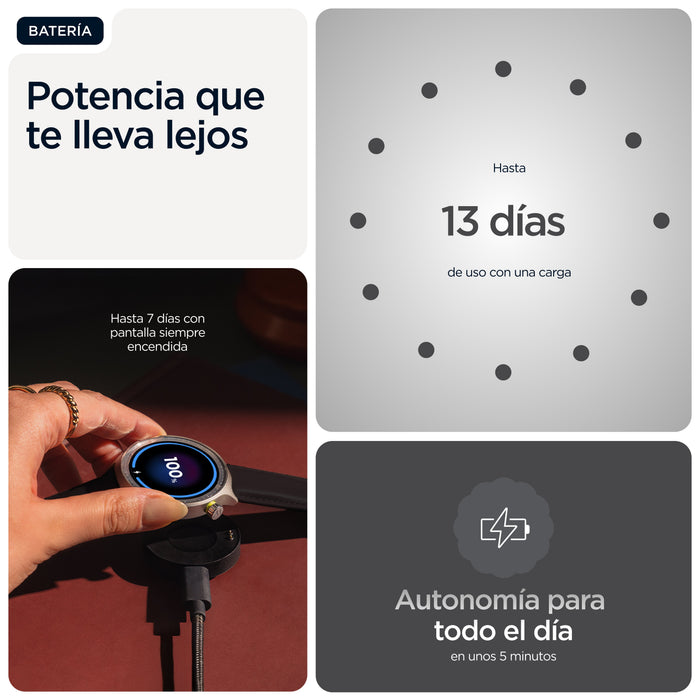 EAN 840493615073 - Motorola Moto Watch 3,63 cm (1.43") OLED 47 mm Digital Pantalla táctil Negro GPS (satélite) imagen 9