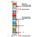EAN 4045454393731 - Wago 750-602 módulo de bus de campo imagen 2