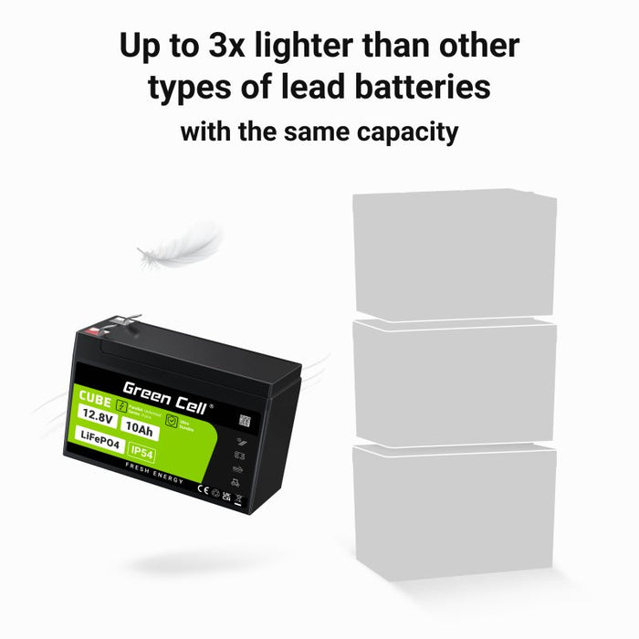 EAN 5904326374898 - Green Cell LFPGC12V10AH batería para sistema ups Fosfato de hierro-litio (LiFePo4) 12,8 V 10 Ah imagen 3