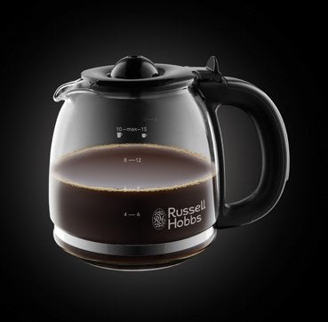 EAN 4008496941490 - Russell Hobbs Victory Cafetera de filtro 1,25 L imagen 3