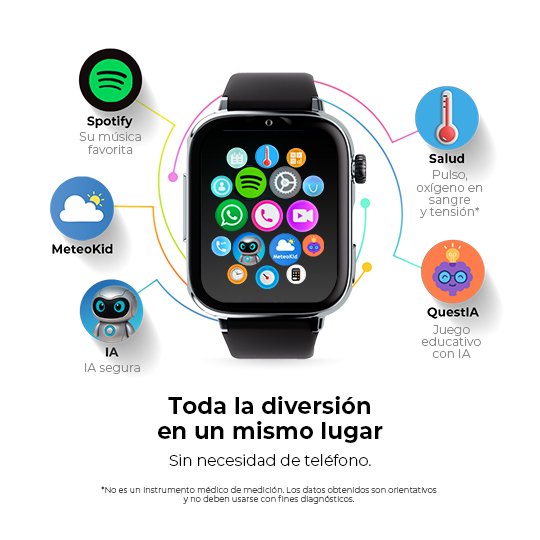 EAN 8436628090178 - SaveFamily SaveWatch Plus 2 4,7 cm (1.85") AMOLED Digital 410 x 502 Pixeles Pantalla táctil 4G Blanco Wif imagen 3