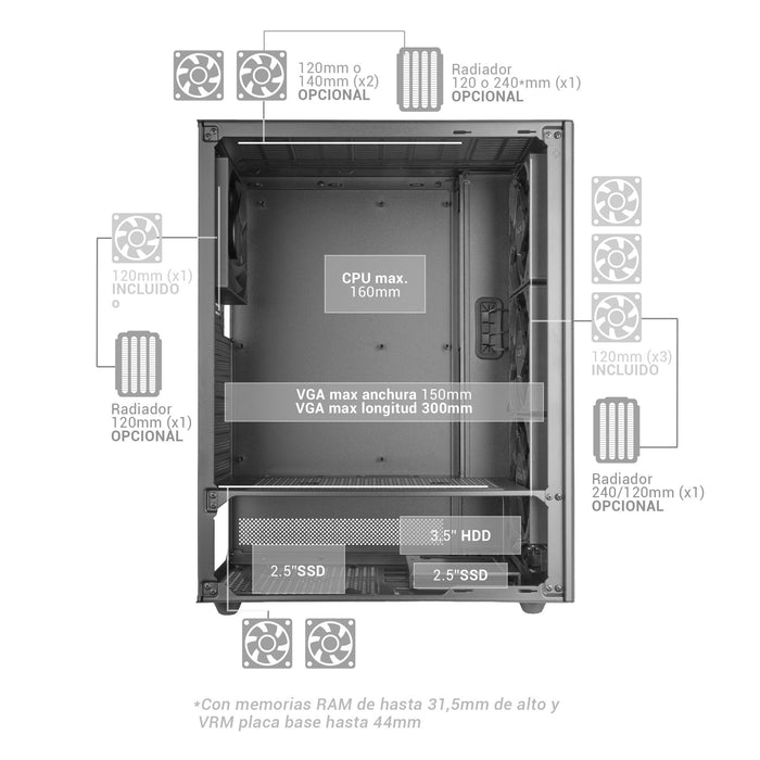 EAN 8435693115168 - Mars Gaming MCT800W carcasa de ordenador Midi Tower Blanco imagen 16