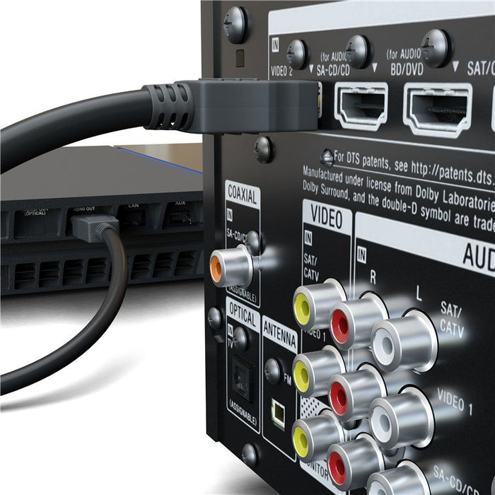 EAN 4040849616396 - Goobay 61639 cable HDMI 1,5 m HDMI tipo A (Estándar) Negro imagen 7
