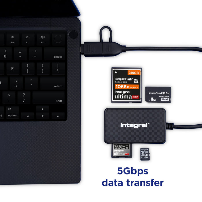 EAN 5055288450950 - Integral INCRMULTI3.2ACR lector de tarjeta imagen 4
