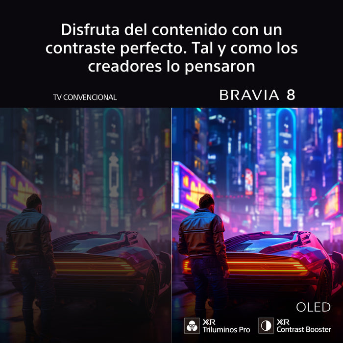 EAN 5013493474635 - Sony FWD-77XR80 Televisor 195,6 cm (77") 4K Ultra HD Smart TV Wifi Negro imagen 2