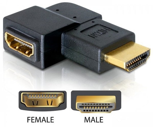 EAN 4043619650767 - DeLOCK Adapter HDMI male > HDMI female 90° right HDMI 1.3 Negro imagen 1