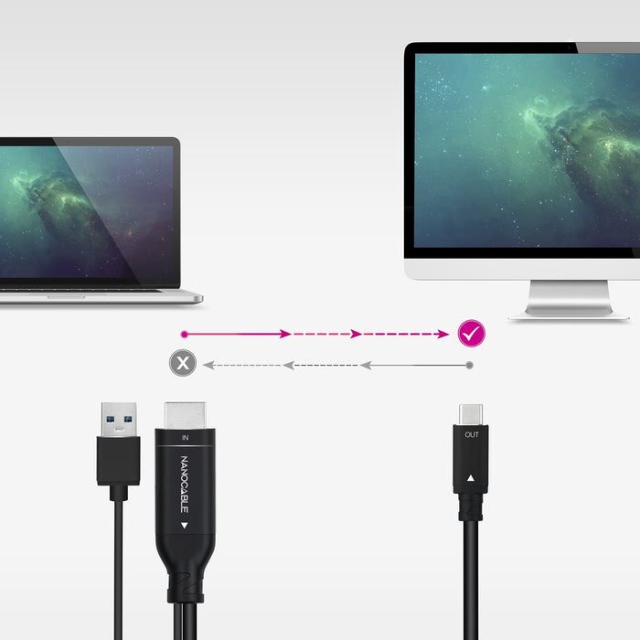 EAN 8433281014770 - Nanocable 10.15.4354 adaptador de cable de vídeo 1,8 m HDMI + USB Type-A USB Tipo C imagen 5