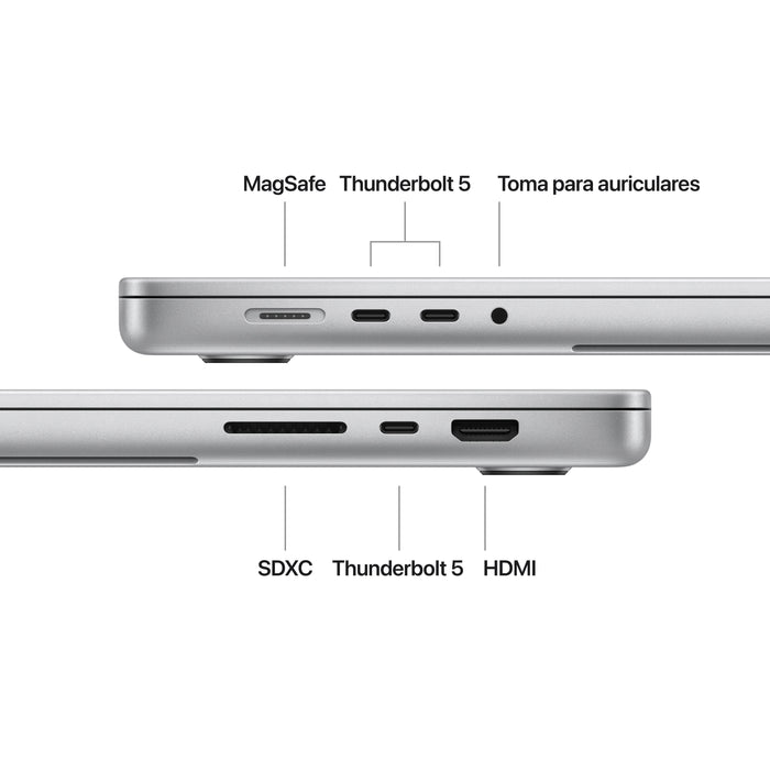 EAN 195949869198 - Apple MacBook Pro Apple M M4 Max Portátil 41,1 cm (16.2") 48 GB 1 TB SSD Wi-Fi 6E (802.11ax) macOS Sequoia imagen 7