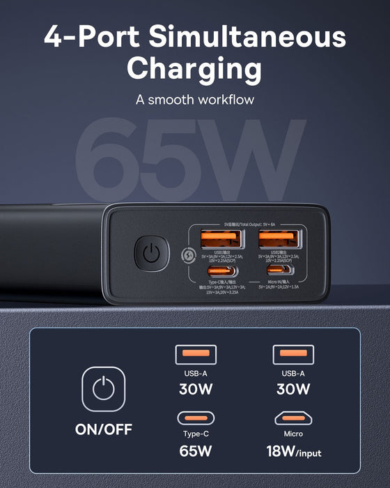EAN 6932172634940 - Baseus STAR LORD OVERSEAS EDITION 20.000 MAH DIGITAL DISPLAY POWERBANK 65W-SIYAH Polímero de litio 20000  imagen 5