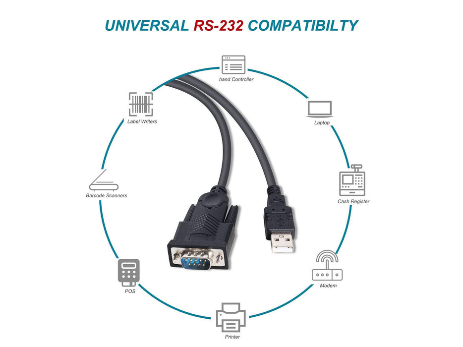 EAN 4015867229460 - Equip 133391 cable de serie Negro USB tipo A DB-9 imagen 5