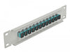 EAN 4043619667840 - DeLOCK 66784 panel de parcheo imagen 2