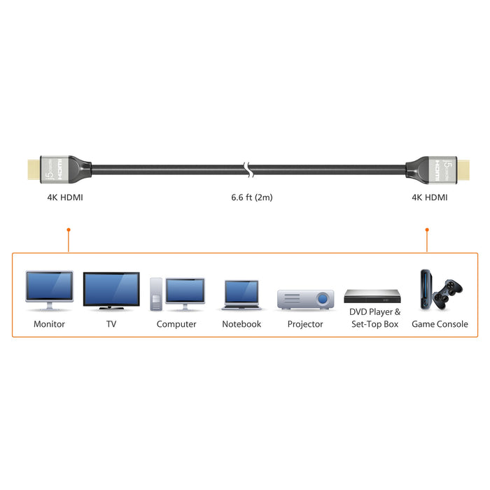 EAN 4712795081589 - j5create JDC52 cable HDMI 2 m HDMI tipo A (Estándar) Negro, Gris imagen 8