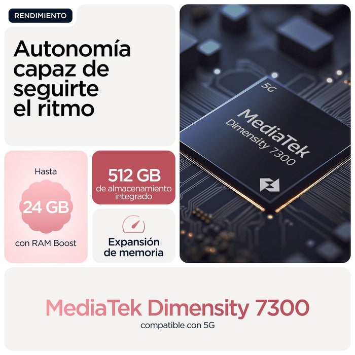 EAN 840023286148 - Motorola moto g86 power 5G 16,9 cm (6.67") SIM doble Android 15 USB Tipo C 8 GB 512 GB 6720 mAh Rosa imagen 27