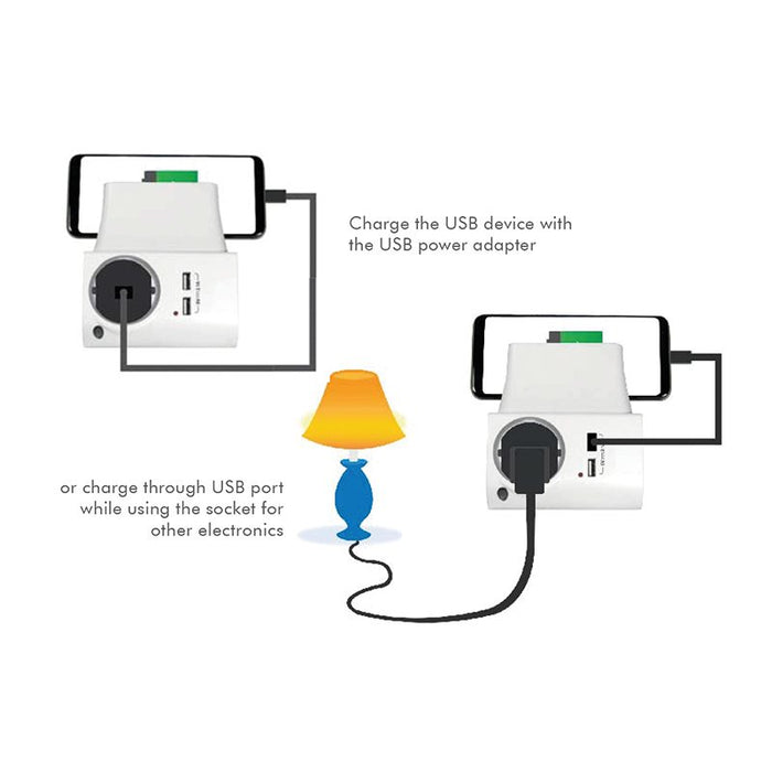 EAN 4052792047844 - LogiLink PA0166 cargador de dispositivo móvil Blanco imagen 7