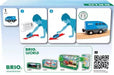 EAN 7312350360196 - BRIO 36019 vehículo de juguete imagen 4