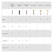 EAN 0093573669392 - Cricut Scoring Wheel Combo Pack imagen 5