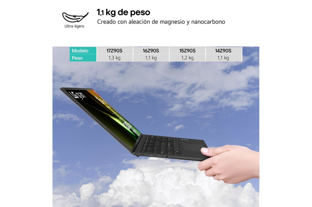 EAN 8806096120736 - LG Gram 16Z90S-G.AD7BB ordenador portatil Intel Core Ultra 7 155H Portátil 40,6 cm (16") WQXGA 32 GB LPDD imagen 3