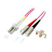 EAN 4049759022686 - EFB Elektronik LC-SC 50/125µ Cable de fibra óptica e InfiniBand 3 m Rosa imagen 1