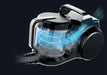 EAN 8059019111544 - Hoover HP410P 011 2,5 L Aspiradora cilíndrica Secar 850 W Sin bolsa imagen 3