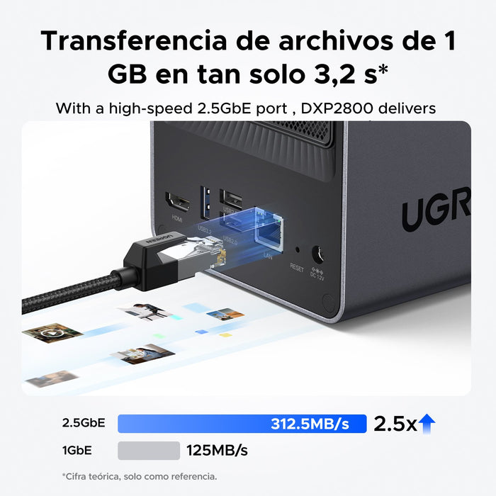 EAN 6941876223695 - Ugreen NASync DXP2800 NAS System 2-Bay Compacto Intel® N N100 8 GB DDR5 0 TB UGOS Pro Negro imagen 9
