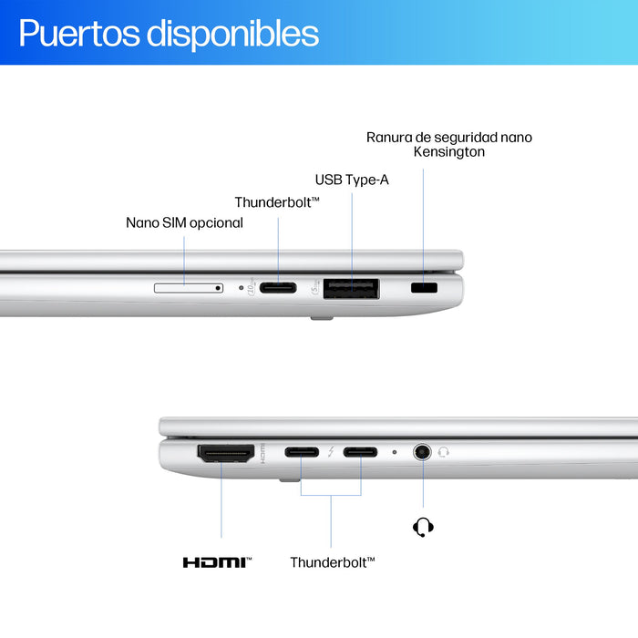 EAN 0198990470740 - HP EliteBook X G1i Next Gen AI PC Wolf Pro Security Edition Copilot+ PC Intel Core Ultra 5 226V Portátil  imagen 5