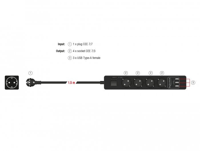 EAN 4043619112098 - DeLOCK 11209 base múltiple 1,5 m 4 salidas AC Interior Negro imagen 3
