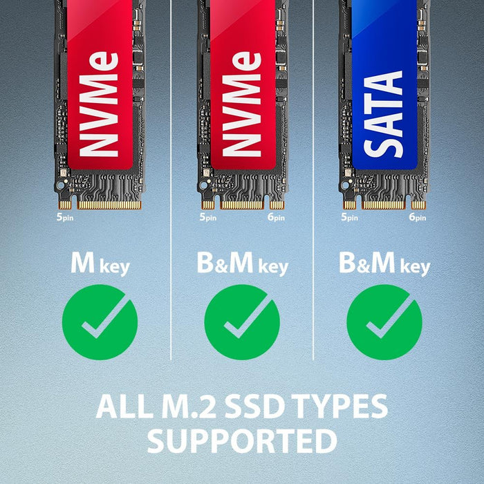 EAN 8595247908896 - Axagon ADM2-AM USB-A 10Gbps - M.2 NVMe & SATA SSD adaptér, kabelis USB-A 10cm Caja externa para unidad de imagen 6