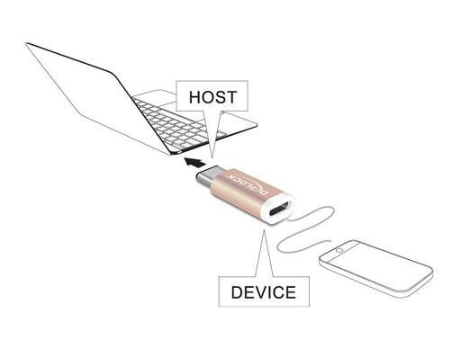 EAN 4043619656776 - DeLOCK 65677 cambiador de género para cable USB 2.0-C USB 2.0 Micro-B Cobre imagen 2