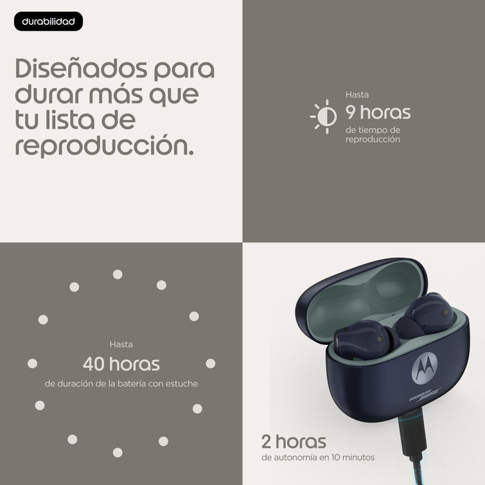 EAN 0840493609485 - Motorola moto buds 2 plus Auriculares Inalámbrico Dentro de oído Llamadas/Música Bluetooth Azul imagen 14