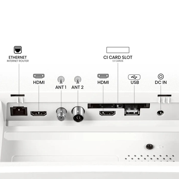 EAN 6942351425863 - Hisense 32S5Q 81,3 cm (32") Full HD Smart TV Wifi Blanco imagen 7