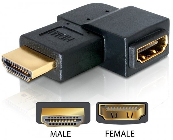 EAN 4043619650774 - DeLOCK Adapter HDMI male > HDMI female 90° left HDMI 1.3 Negro imagen 1