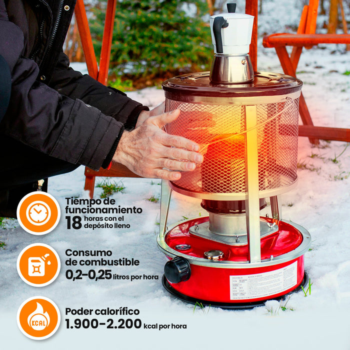EAN 5905090330783 - Extralink EX.30783 estufa de combustible líquido 2600 W imagen 17