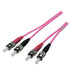 EAN 4049759065386 - EFB Elektronik O0348.1 Cable de fibra óptica e InfiniBand 1 m ST Púrpura imagen 1