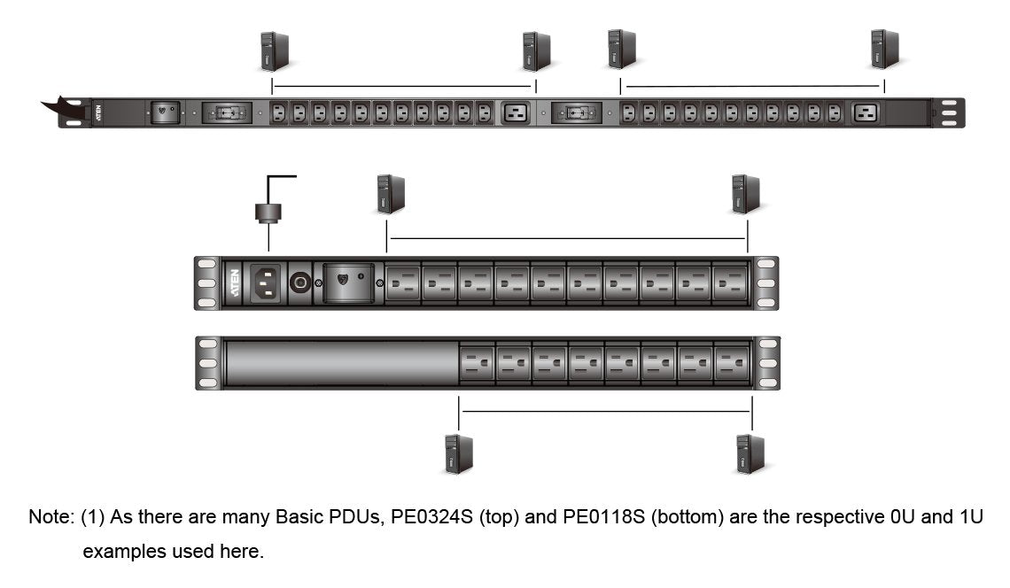 EAN 4719264648915 - ATEN PE0218SG-AT-G unidad de distribución de energía (PDU) 18 salidas AC Negro imagen 2