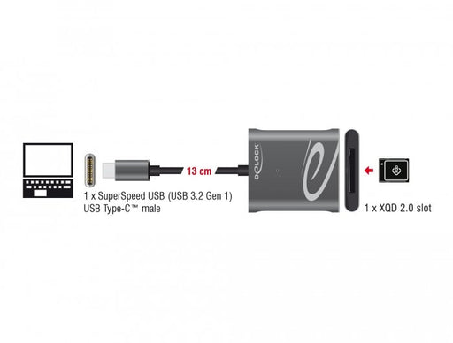 EAN 4043619917419 - DeLOCK 91741 lector de tarjeta USB 3.2 Gen 1 (3.1 Gen 1) Type-C Negro, Gris imagen 2