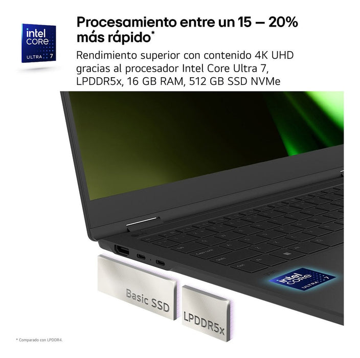 EAN 8806091946065 - LG Gram 14Z90S Intel Core Ultra 7 155H Portátil 35,6 cm (14") WUXGA 16 GB LPDDR5-SDRAM 512 GB SSD Wi-Fi 6 imagen 6