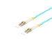 EAN 4017538004765 - S/CONN maximum connectivity 77933/3 Cable de fibra óptica e InfiniBand 3 m LC Turquesa imagen 1