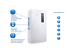 EAN 8718546310584 - Clean Air Optima CA-703 2 L 38 dB 65 W Blanco imagen 13