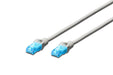 EAN 4016032198734 - Digitus DK-1512-020 cable de red Gris 2 m Cat5e U/UTP (UTP) imagen 1