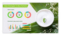EAN 8806096381854 - LG LAPA163-GF pantalla de señalización Pantalla plana para señalización digital 4,14 m (163") LED Wifi 50 imagen 1
