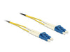 EAN 4043619846078 - DeLOCK 3m LC-LC Cable de fibra óptica e InfiniBand Amarillo imagen 1