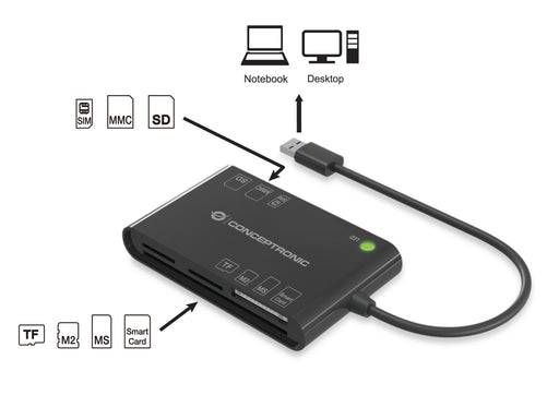 EAN 4015867226704 - Conceptronic BIAN01B lector de tarjeta inteligente Interior USB 3.2 Gen 1 (3.1 Gen 1) Negro imagen 2
