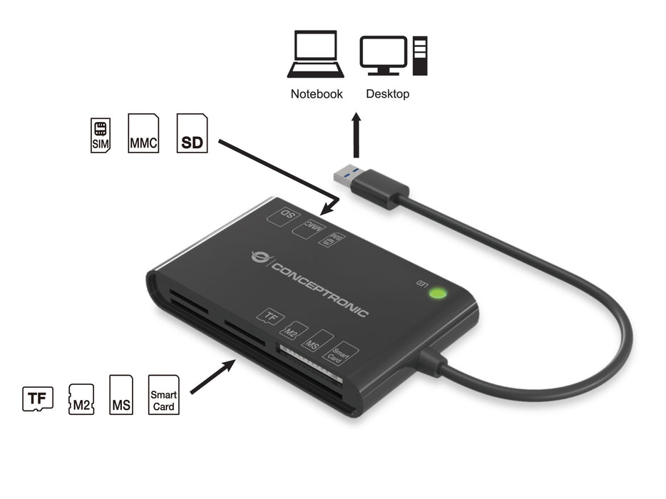 EAN 4015867226704 - Conceptronic BIAN01B lector de tarjeta inteligente Interior USB 3.2 Gen 1 (3.1 Gen 1) Negro imagen 2