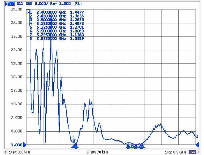 EAN 4043619888214 - DeLOCK 88821 antena para red Antena omnidireccional Clase N 8 dBi imagen 6