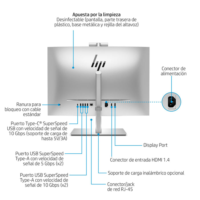 EAN 0197961446005 - HP EliteOne 840 G9 Intel® Core™ i5 i5-13500 60,5 cm (23.8") 1920 x 1080 Pixeles PC todo en uno 16 GB DDR5 imagen 4