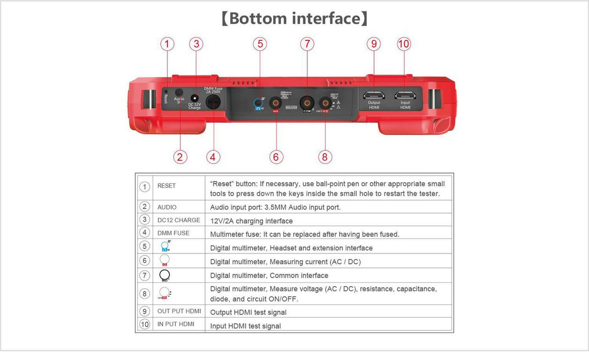EAN 5715063290668 - Ernitec 0070-24107-TESTER monitor de vigilancia Monitor de pruebas para circuito cerrado de televisión CC imagen 4