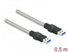 EAN 4043619867745 - DeLOCK 86774 cable USB USB 3.2 Gen 1 (3.1 Gen 1) USB A imagen 2